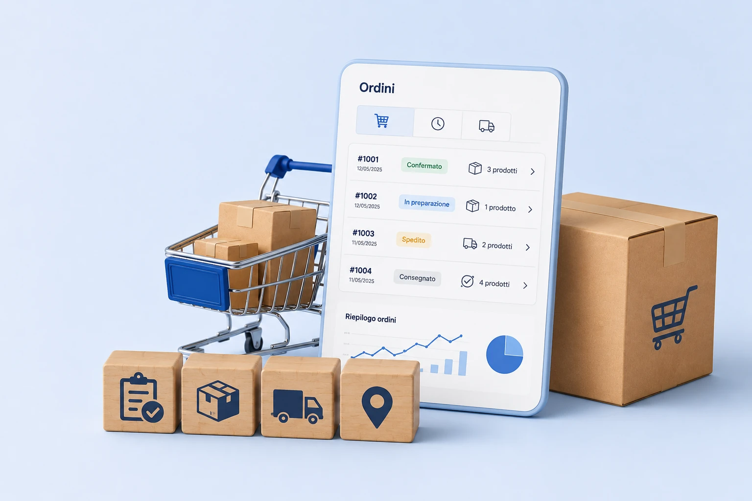 Gestione ordini ecommerce con spedizioni, logistica e monitoraggio ordini