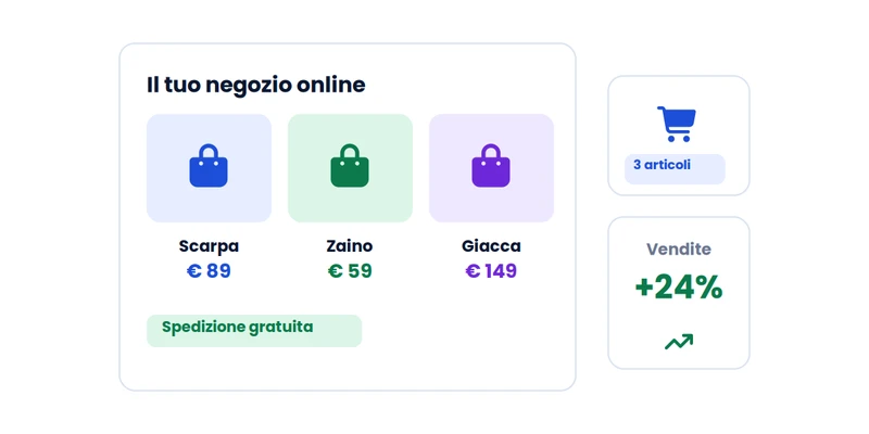Pcommerce - Software Gestionale Ecommerce