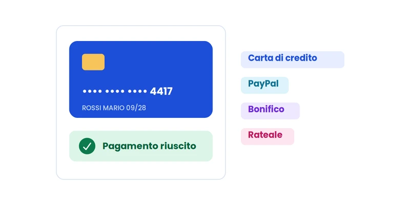 Pcommerce - Software Gestionale Ecommerce