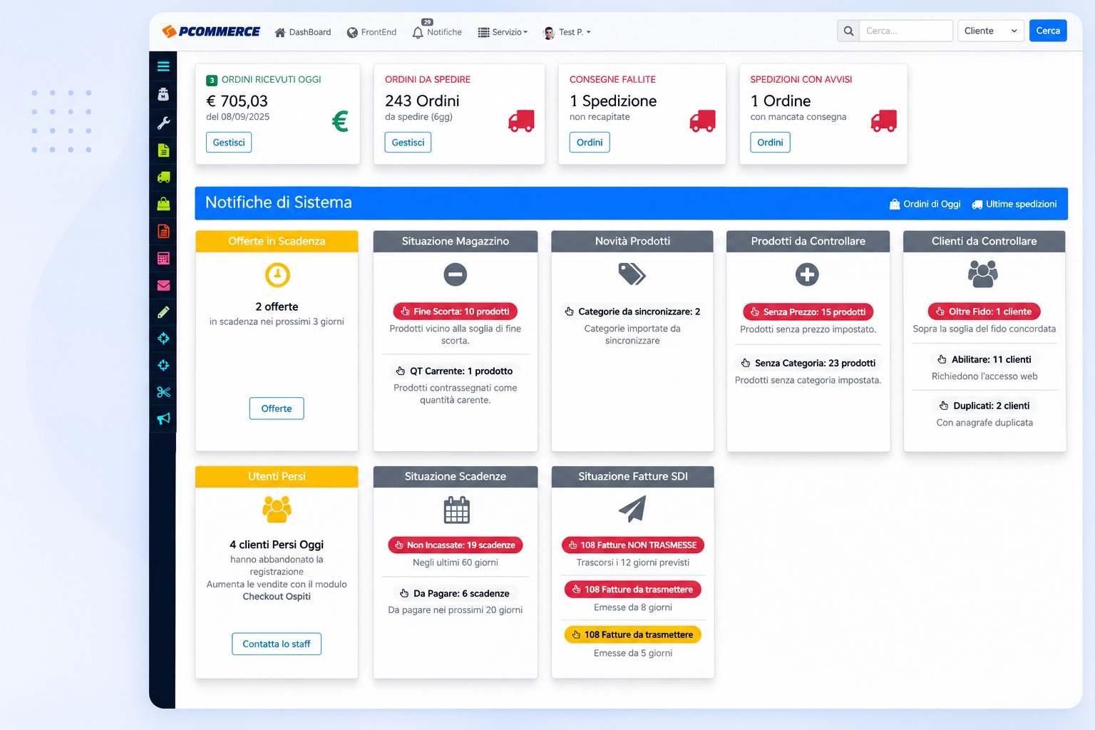 Dashboard gestionale ecommerce Pcommerce