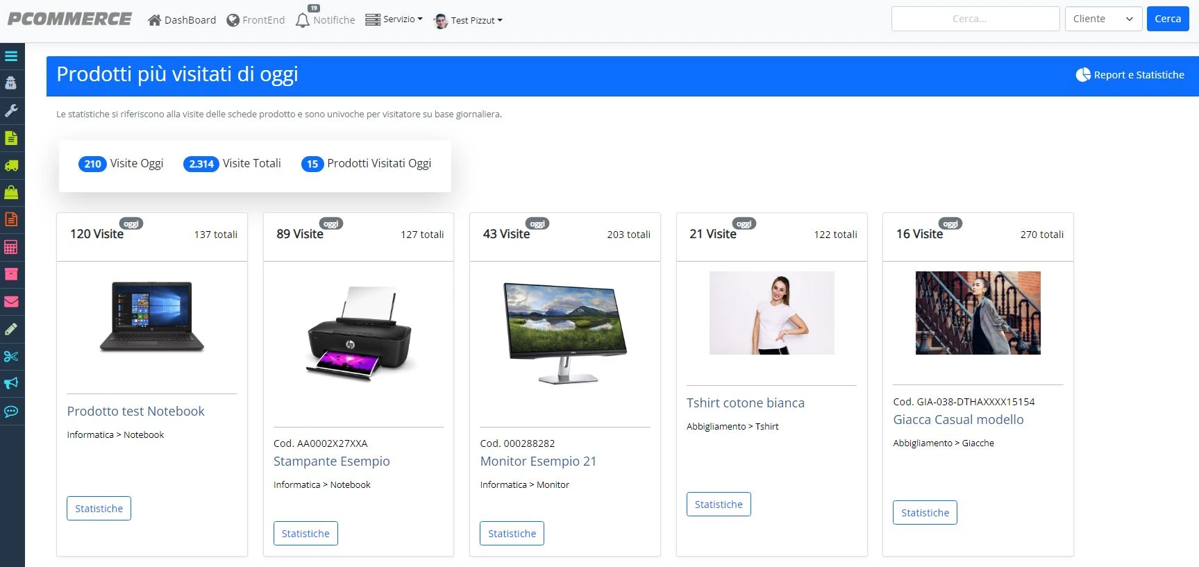Statistiche prodotti visitati catalogo