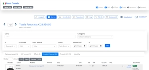 Storico Prodotti Fatturati